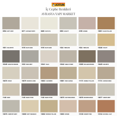 Jotun Fenomastic Güzel Evim Zengin Mat İç Cephe Boyası 0,90 Lt